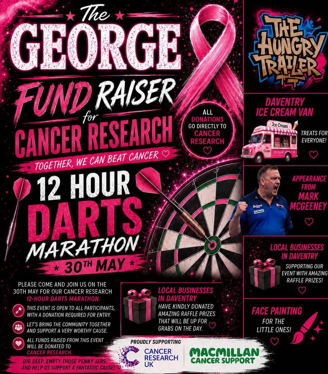 skeemo09's tweet photo. @macmillancancer @CR_UK we are getting so much support can’t wait for a great day support these amazing charities https://t.co/x6NUls1DLj