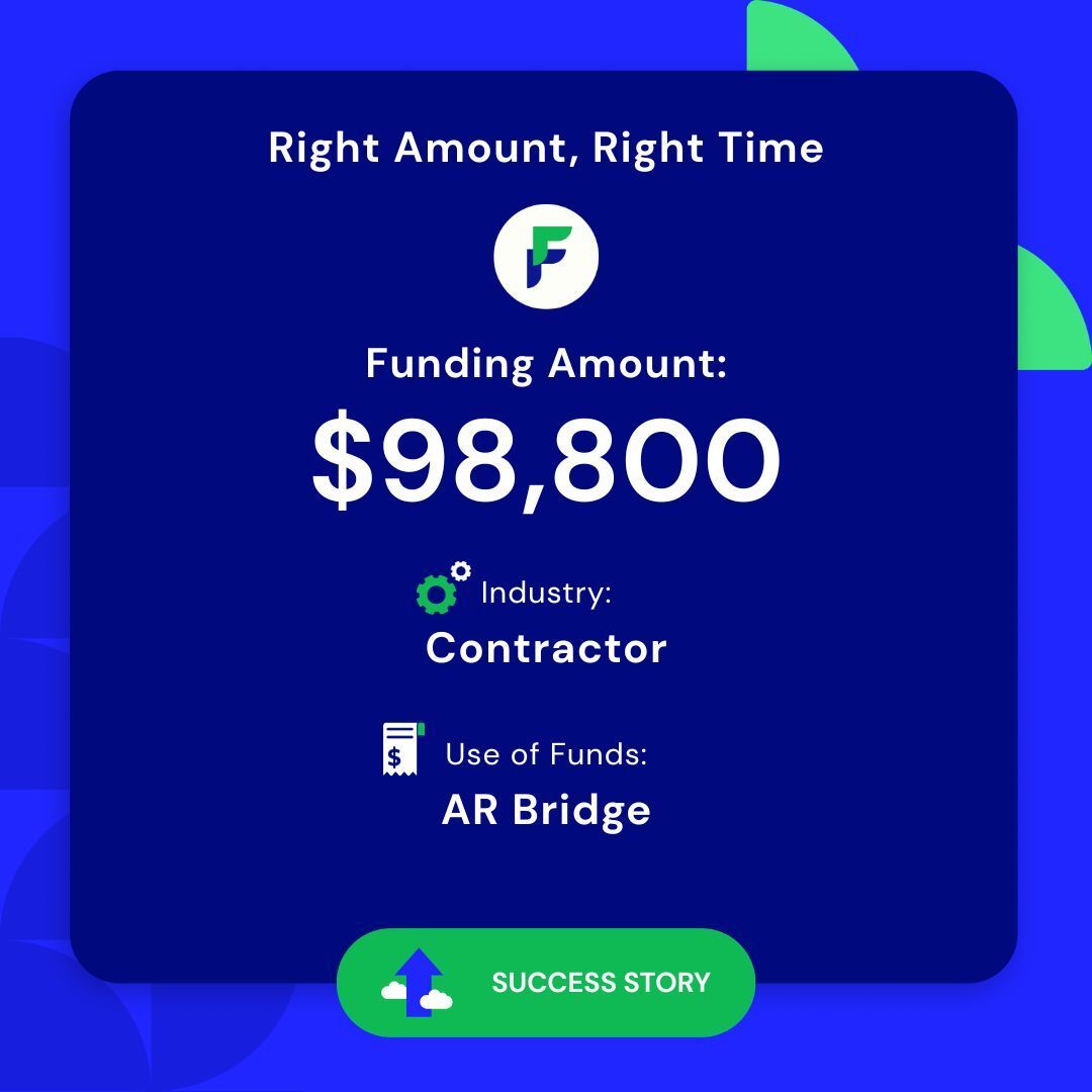 ForaFinancial's tweet photo. A mold restoration contractor had been seeing Fora Financial's name for a while. When the timing was right and they needed $98,800 to bridge a receivables gap, we were the first call. Same day approval. Exact amount requested. No back-and-forth. Full Story https://t.co/o9LVdz6ZnH https://t.co/cRACYVRQhb