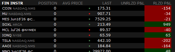 CGuy1974's tweet photo. $SOXL is my most consistent ticker prob https://t.co/tHDfLKAxJV