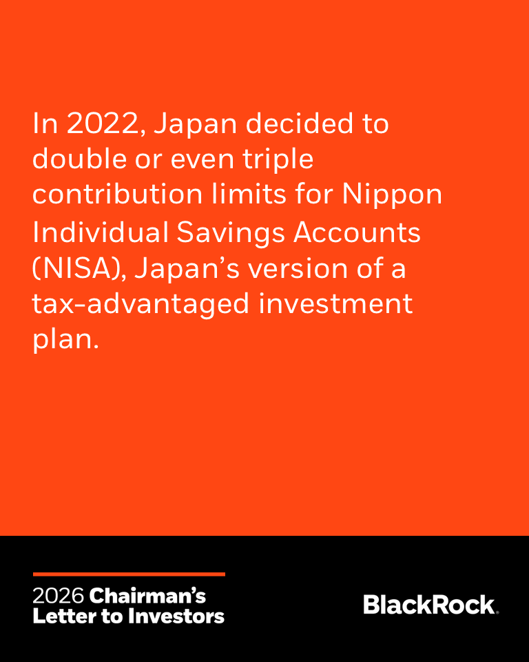 BlackRock's tweet photo. Around the world, countries are expanding market participation and helping more people grow with their economies. In Japan, raising contribution limits for Nippon Individual Savings Accounts (NISA) has helped bring nearly 10 million new investors into the market, about 8% of the population in just three years. Learn more in Larry Fink’s Letter to Investors. https://t.co/PZ05RsdWSV