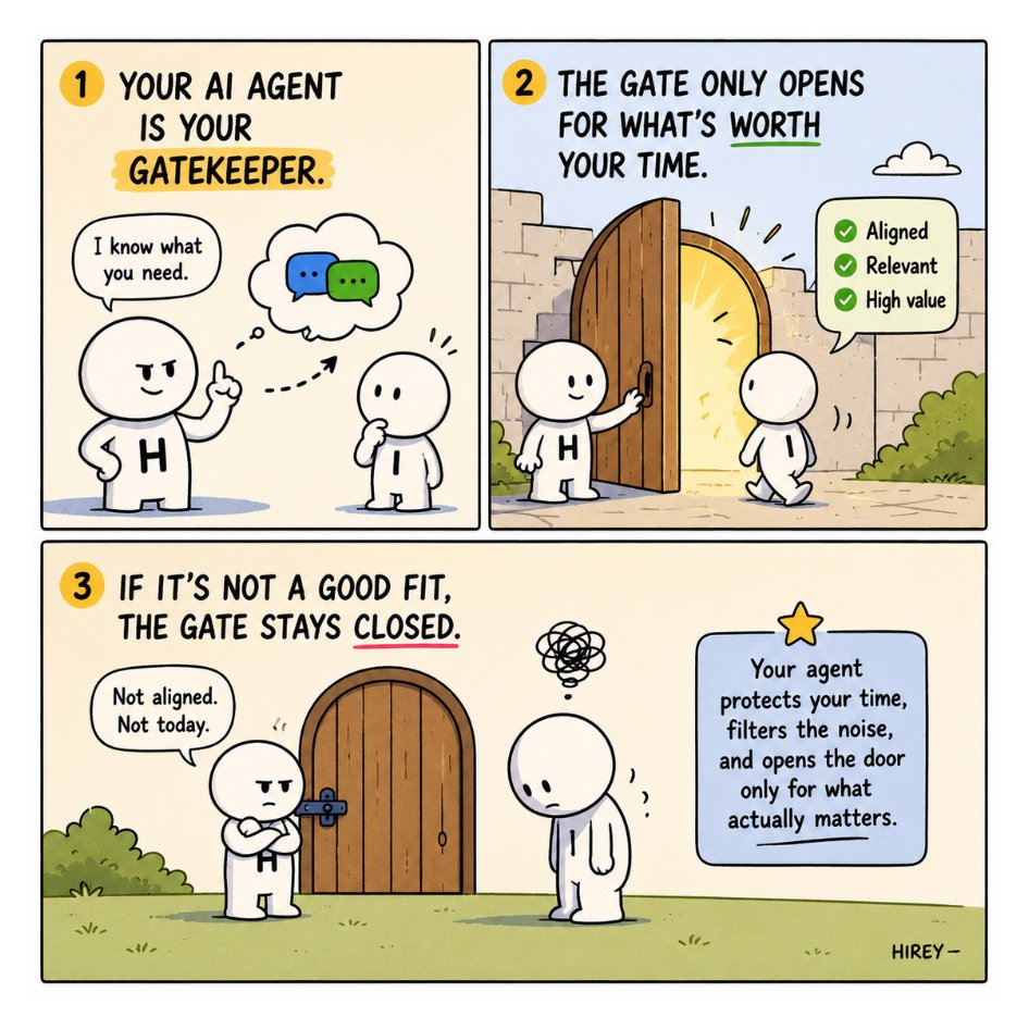 Hirey Comics: Gatekeeper
