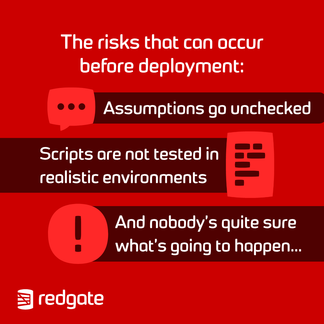 redgate's tweet photo. Deployment stress isn't really about deployment day. It's about everything that was invisible until then.

Catch issues earlier and deployment becomes the uneventful part — which is exactly how it should be.

https://t.co/vi207Z3yfb https://t.co/kM85C4GLZ9