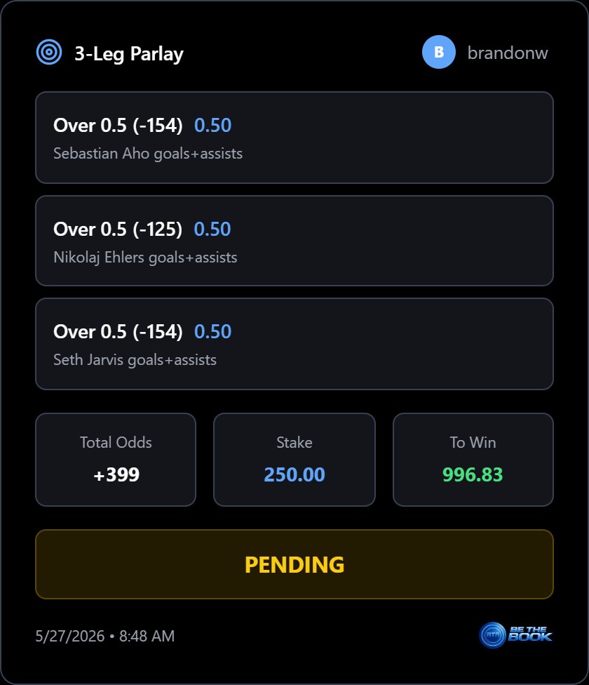 CanesBTB's tweet photo. The boys are getting on the scoresheet tonight!

Who can hit the biggest parlay tonight?

#soundthesiren

https://t.co/GAd75mF4aK #BeTheBook #SportsBetting https://t.co/My9dZNzVFF