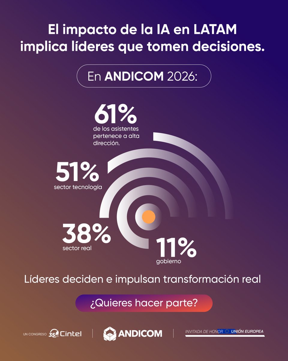 ANDICOM's tweet photo. 🚀Las conversaciones que transforman industrias necesitan a quienes toman decisiones.
 
ANDICOM 2026 reúne a líderes empresariales, sector público y actores clave del ecosistema digital en un mismo espacio para hablar sobre inteligencia artificial, innovación y competitividad.
 
📍 Cartagena · 1 al 4 de septiembre
Unleashing the Power of AI
 
#ANDICOM2026 #InteligenciaArtificial #TransformaciónDigital #Innovación #IA
