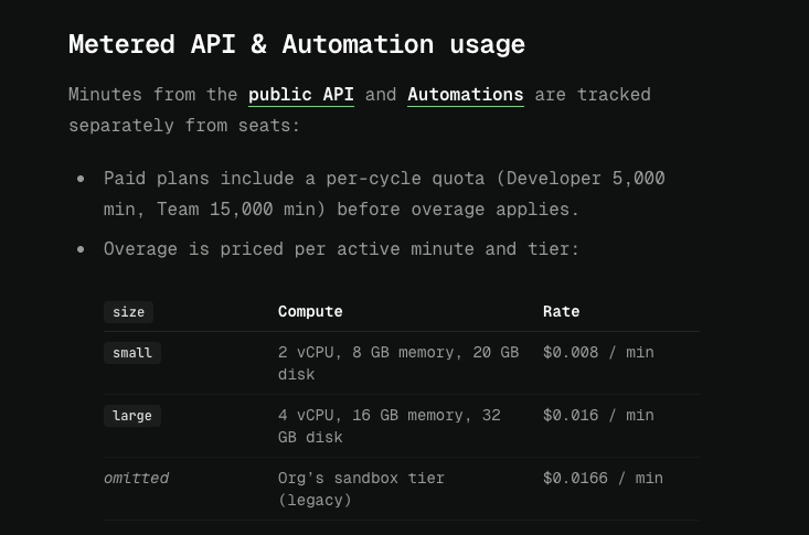 tryreplicas's tweet photo. Update for May 27th, 2026

Major updates:
- Automations can now override organization defaults with custom coding agents, models, and thinking levels per automation
- API now accepts a size param (small/large) to control per-workspace compute resources and pricing
- Media sharing streamlined: Agents now share media through Replicas with View-in-Replicas deep links instead of external hosts

UI/UX:
- Computer Use refresh with modern Yaru theme, Bibata cursors, larger dock icons, and abstract wallpaper
- Fixed Codex ASP tool calls disappearing after refresh
