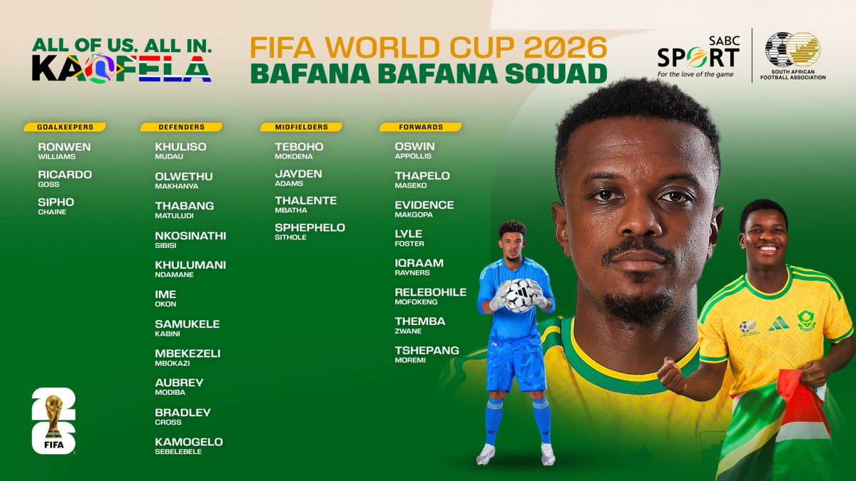 SABC_Sport's tweet photo. 📋 𝔹𝔸𝔽𝔸ℕ𝔸 𝕊ℚ𝕌𝔸𝔻 𝔸ℕℕ𝕆𝕌ℕℂ𝔼𝕄𝔼ℕ𝕋 𝔸ℕ𝔻 𝕊𝔼ℕ𝔻-𝕆𝔽𝔽 🛫

Bafana Bafana coach Hugo Broos has announced his final squad to represent South Africa at the FIFA World Cup 2026 in Canada, Mexico, and the United States! 

🚨 LIVE
📺 SABC 3
🌐 https://t.co/mPFr5lSZOU

#SABCSportFootball #BafanaBafana #FIFAWorldCup2026