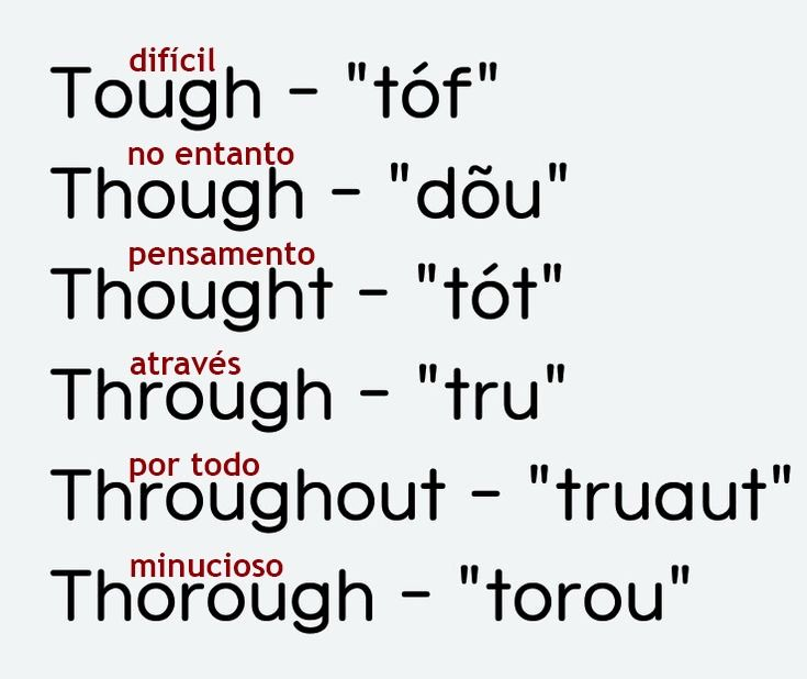 English Grammar Every Day 🧠 tweet media