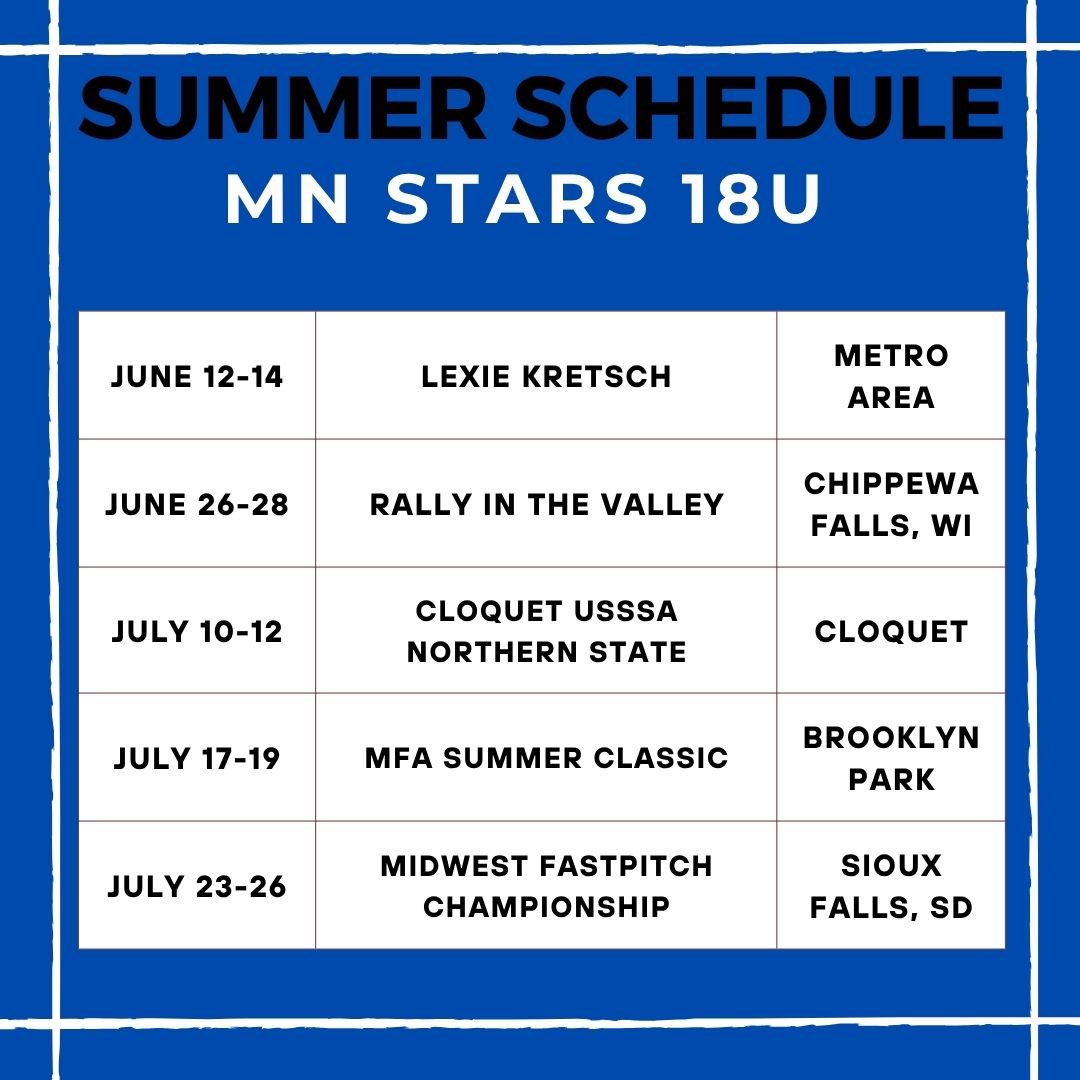 MNStarsSoftball's tweet photo. HERE WE GO 🤩 https://t.co/c8ZEYMj7lp