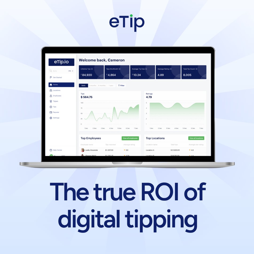 etip_io's tweet photo. When digital tipping comes up internally, "happier staff" rarely closes the deal. 

It's "what's the return?" 

At eTip properties: $𝟒.𝟓𝟎/𝐡𝐨𝐮𝐫 more in earnings, 𝟔𝟎% better retention.

How's that for a return? 😉 👉 https://t.co/zMBwBsTOfT https://t.co/UIBNr3pcbQ