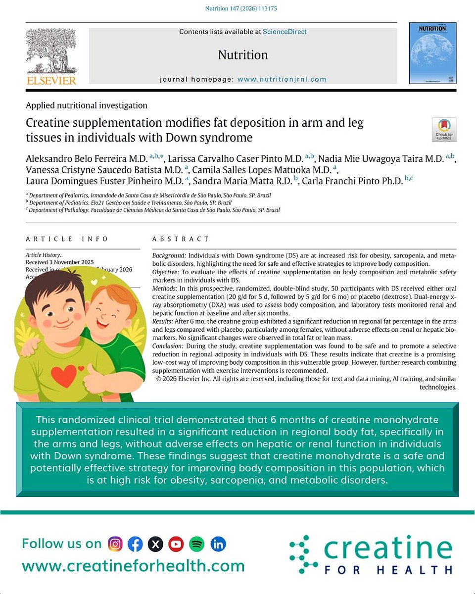 Creatine4Health's tweet photo. #CreatineForHealth
Down syndrome is associated with increased risk of obesity, sarcopenia, and metabolic disorders. Could creatine supplementation offer a safe, low‑cost strategy to improve body composition in this population? https://t.co/mPV23N4BYg