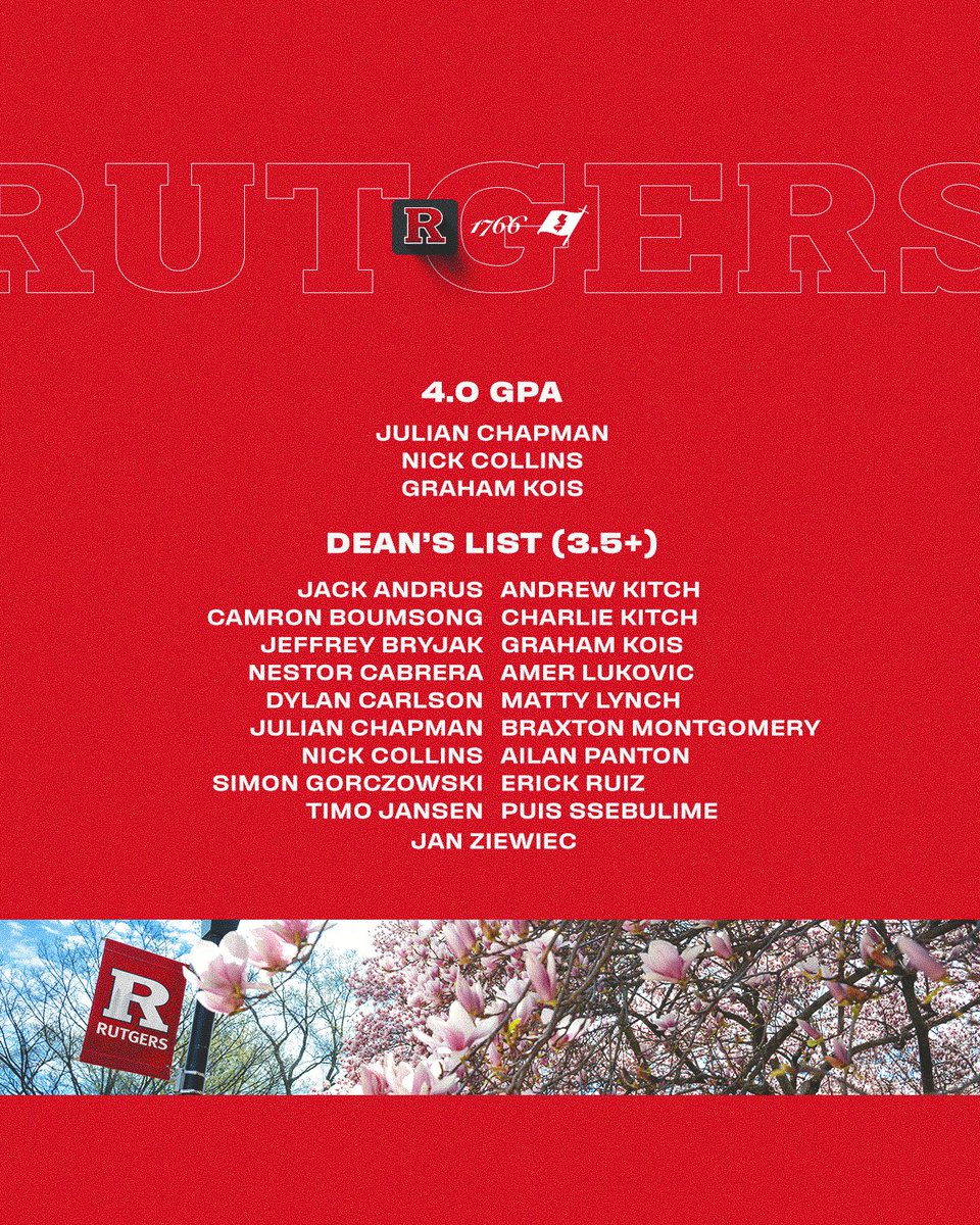 RUMensSoccer's tweet photo. Excellence beyond the pitch 📚👏

#GoRU | #RUMS https://t.co/vlMDrS54Zo