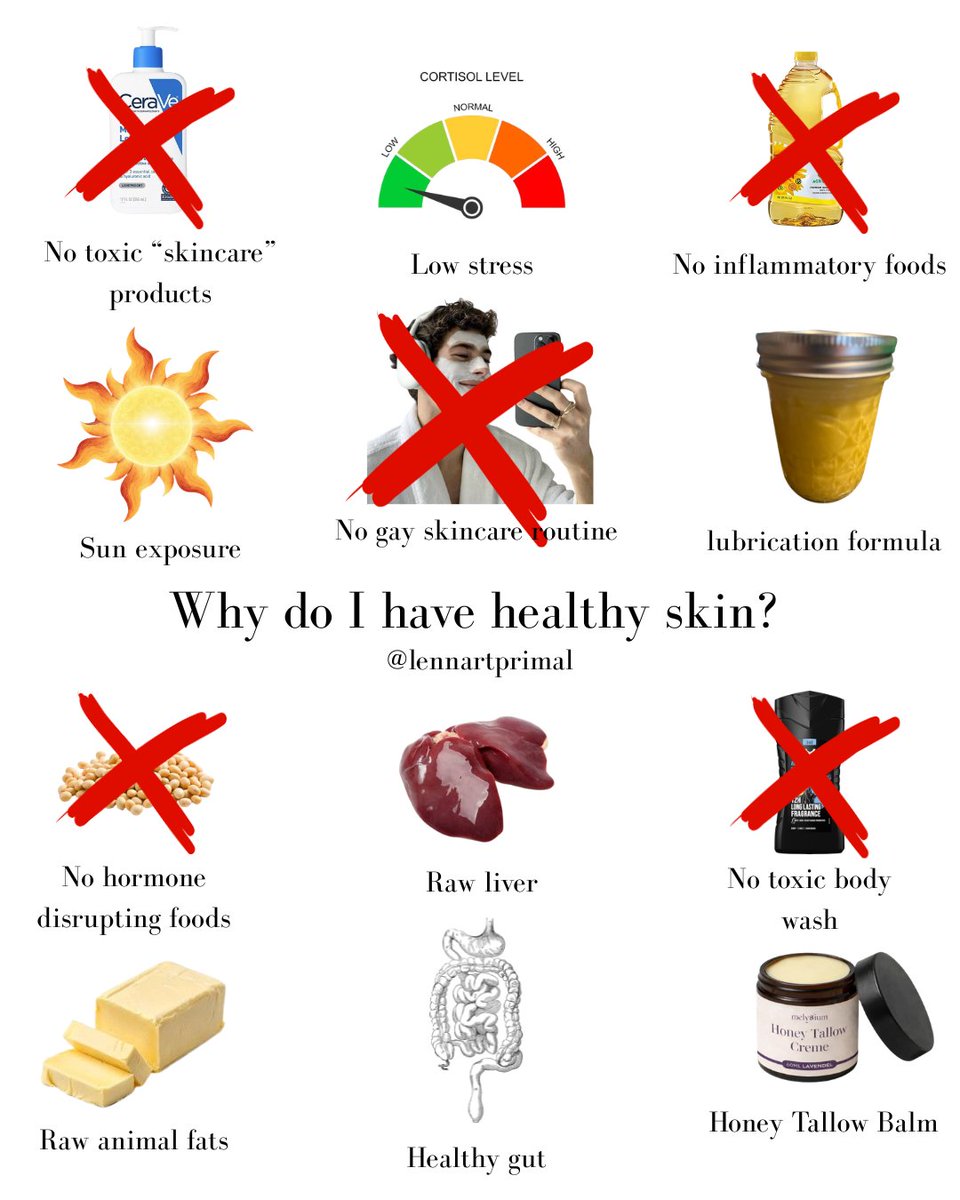lennartprimal's tweet photo. You can use all the skincare products you want, if you don't lubricate and detox the body with raw animal fats, you will never solve the root cause of the issue. https://t.co/6nZiCjca3L