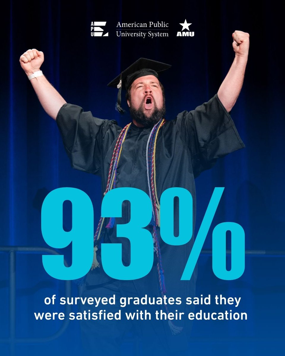 APUSPRteam's tweet photo. That’s how APUS students feel when it’s all over – after the deadlines, the late nights, and the final course. Sustained effort paired with a program that supports students through the finish line.🎓 

*End of Program survey taken by APUS graduates- https://t.co/O1V5XyPUZE https://t.co/w7uixEUYNN
