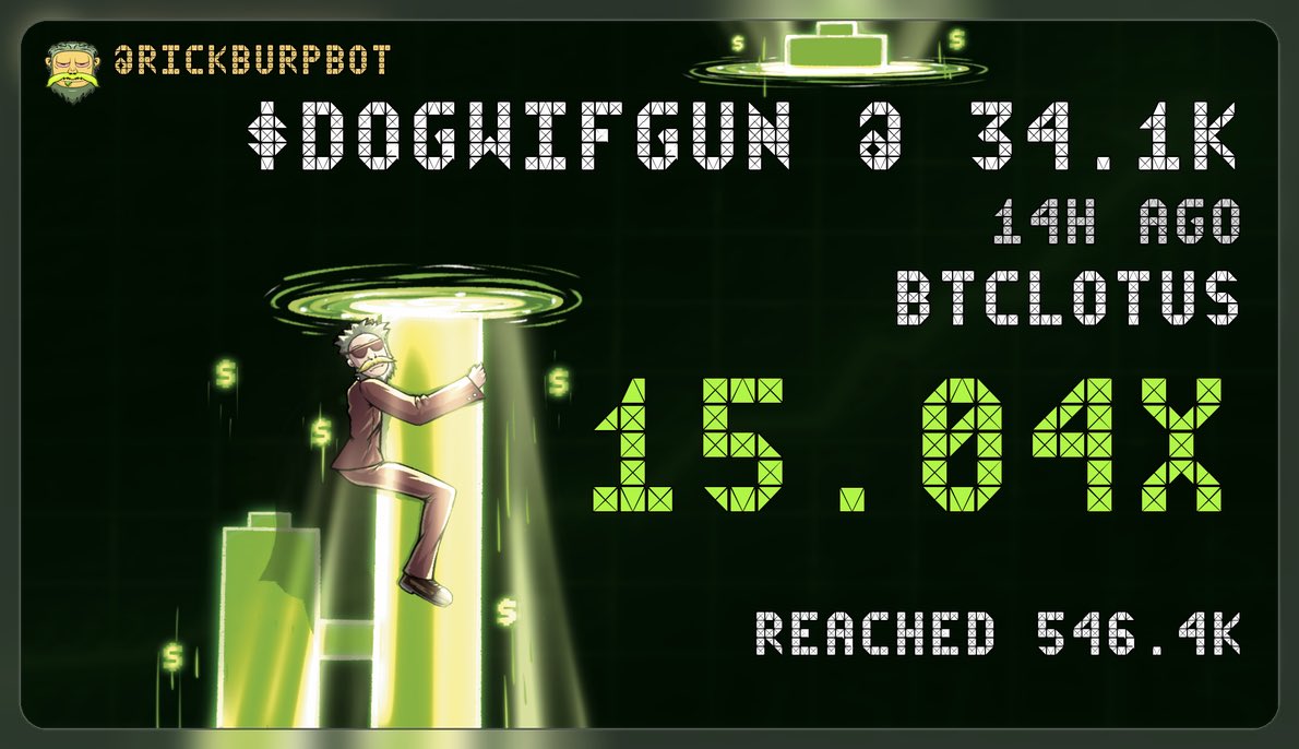 RageAlphaX's tweet photo. $dogwifgun 

$34.1k —> 546.4k — (15x) 

Hold my glasses, let him cook! https://t.co/EDCQjGjsSa