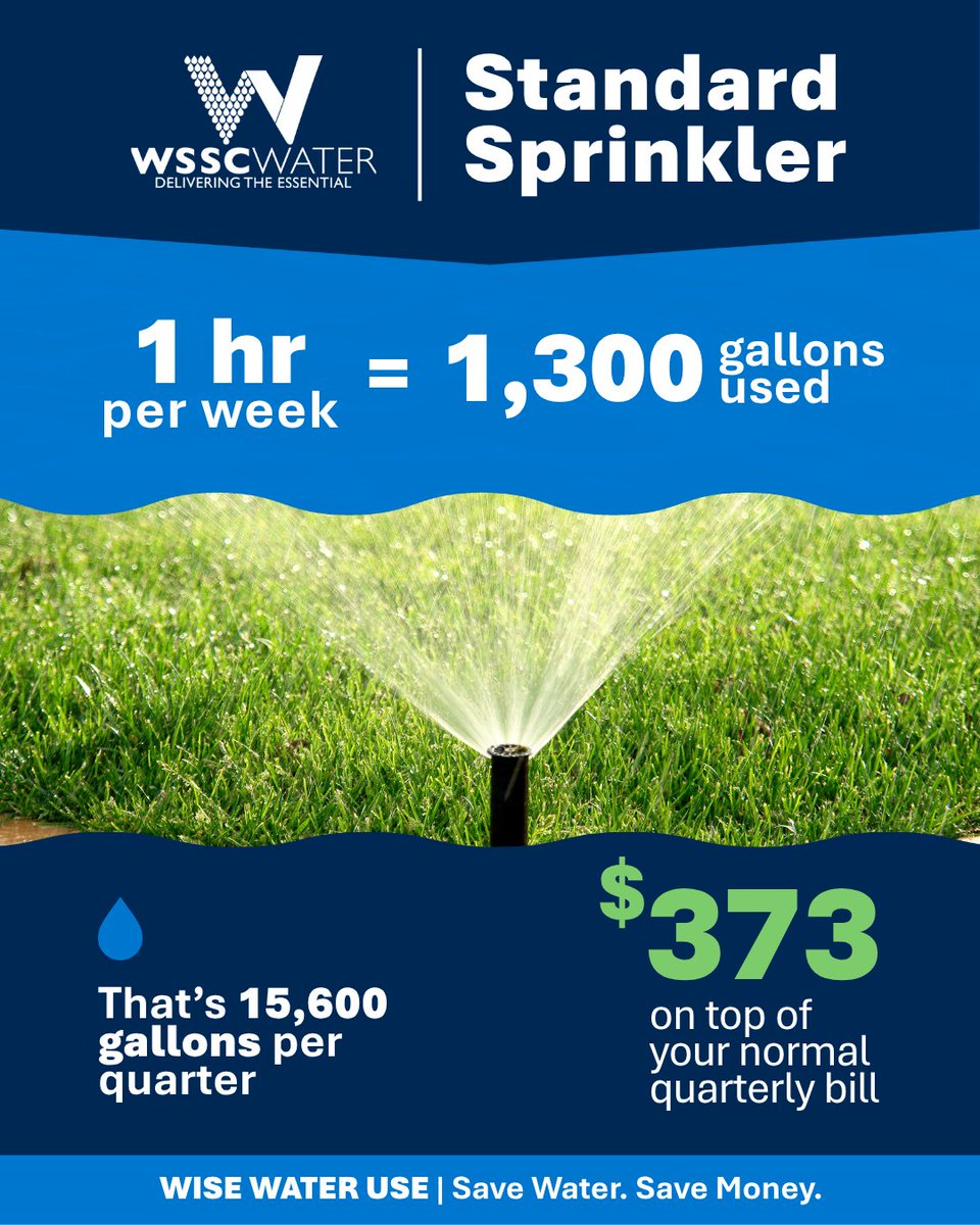 WSSC Water tweet media