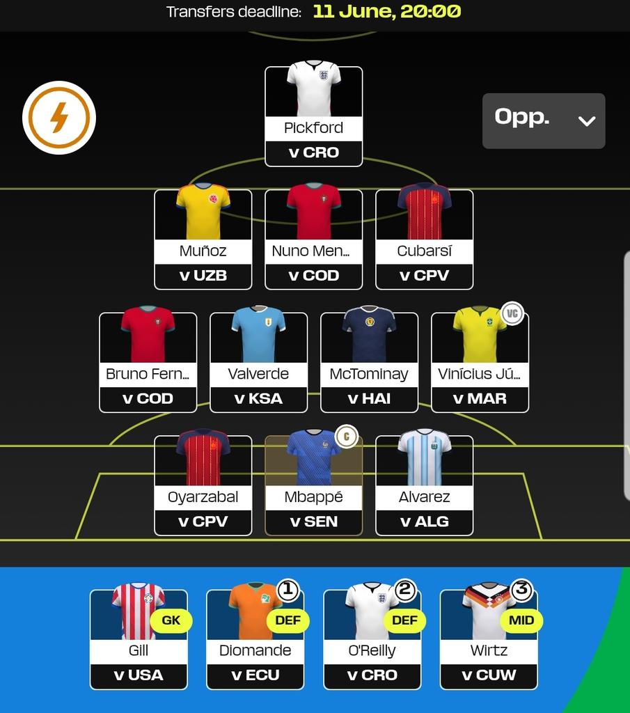 FPL Nigeria🇳🇬 tweet media