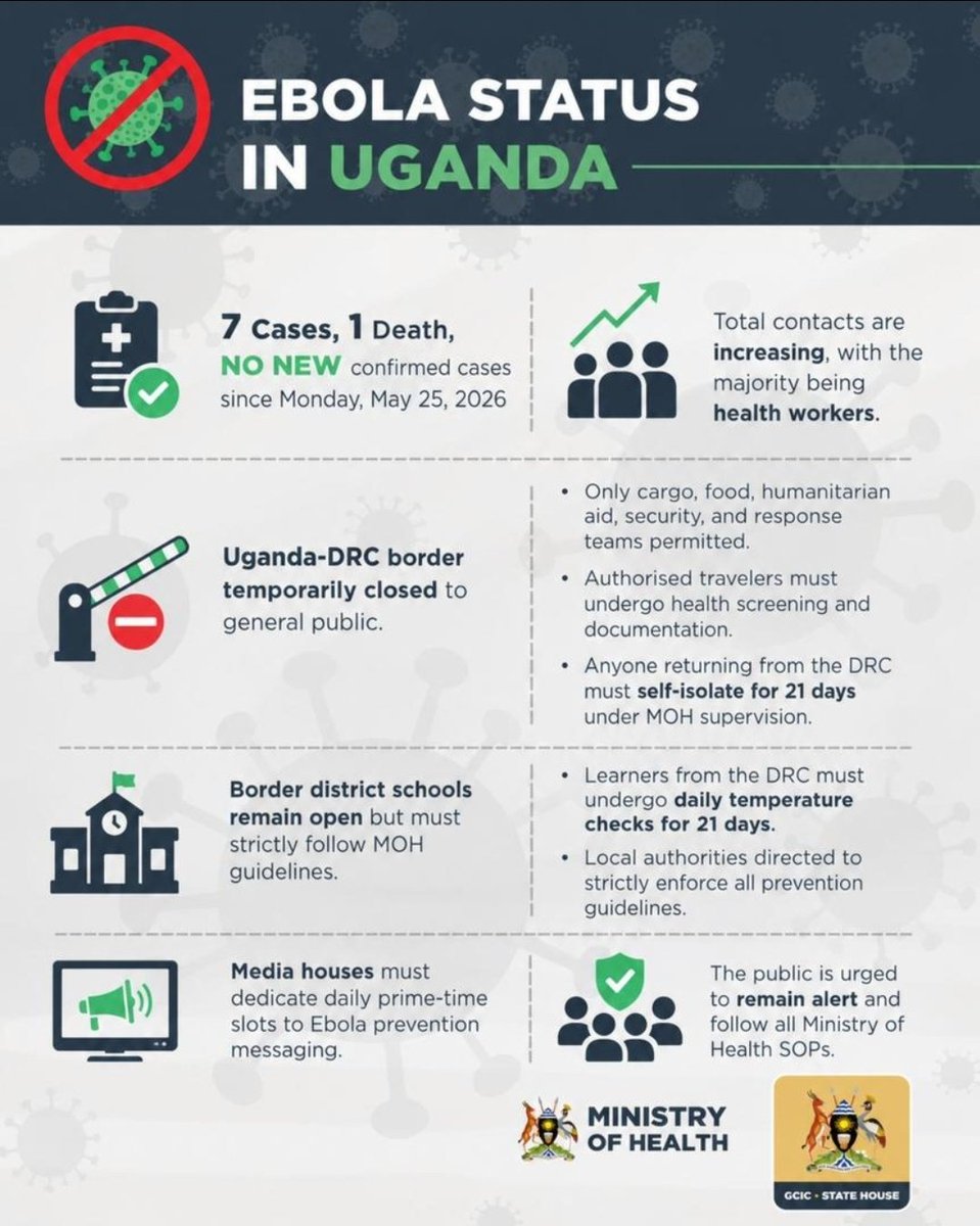 regol256's tweet photo. Ugandans ebola is in ur area take care #bebecool #Ministerofhealth https://t.co/6vCr9iUTjK