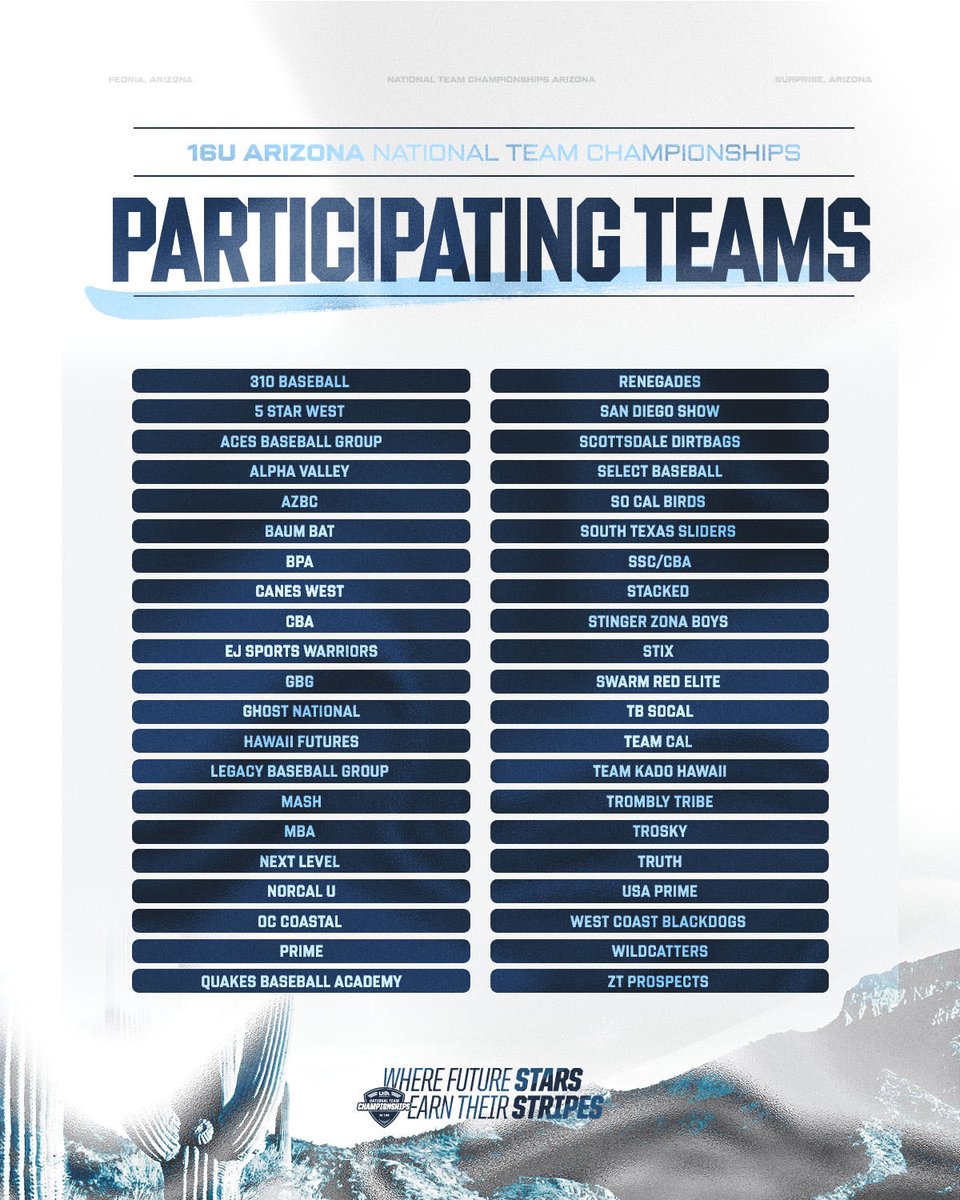 USA Baseball Events tweet media