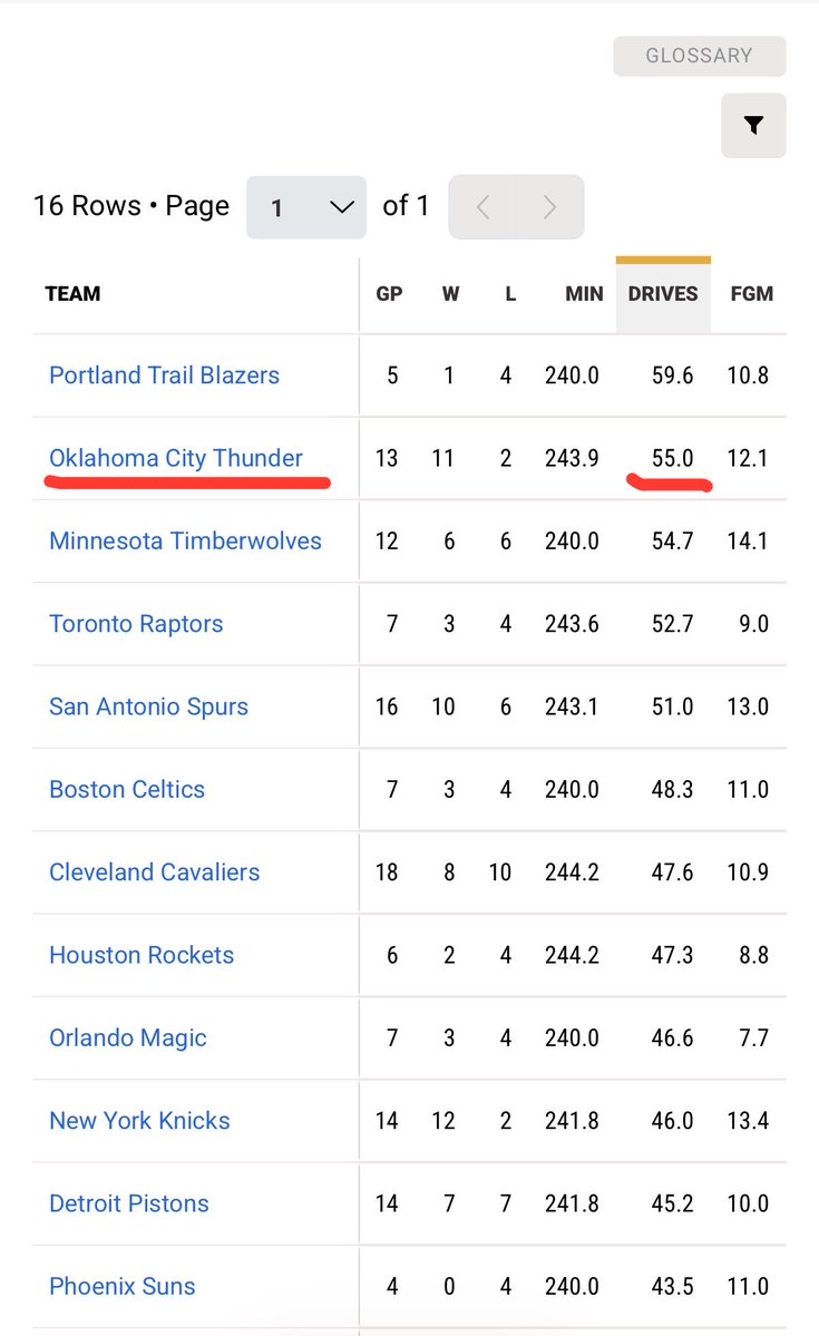 Russ tweet media