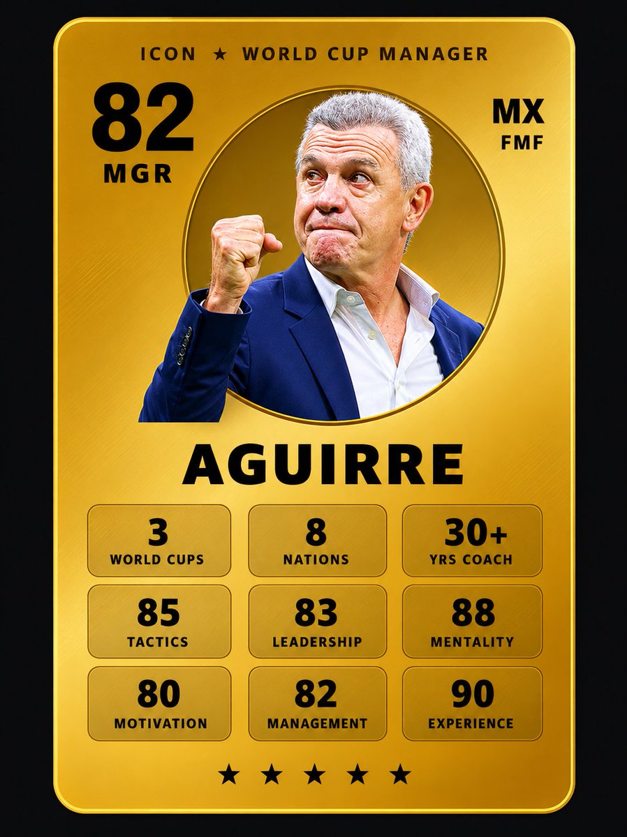 WorldCup Managers tweet media