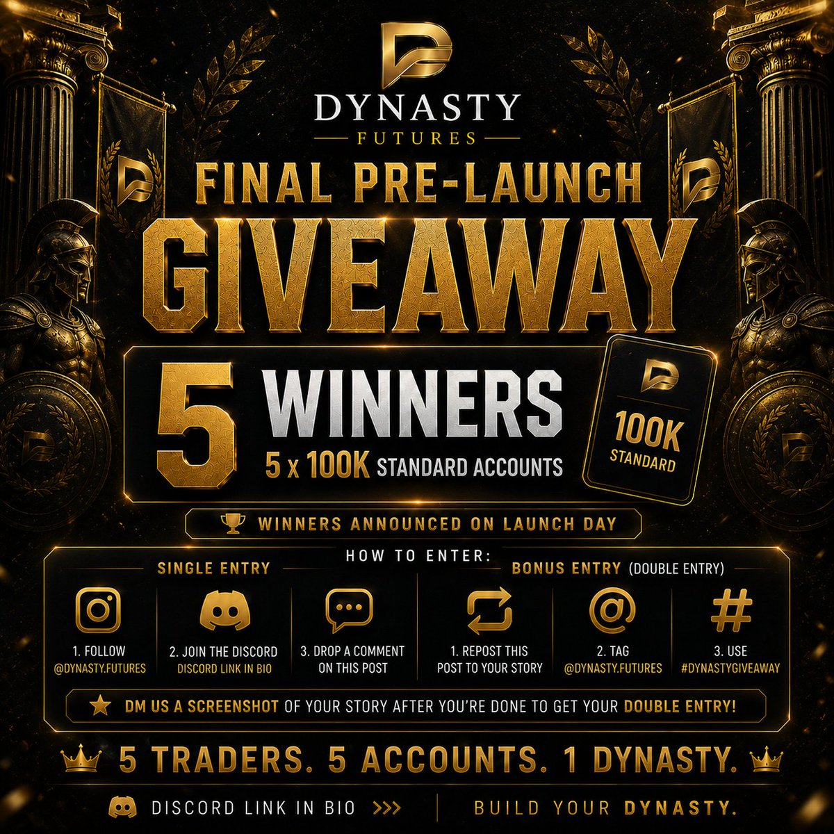 Dynasty Futures tweet media