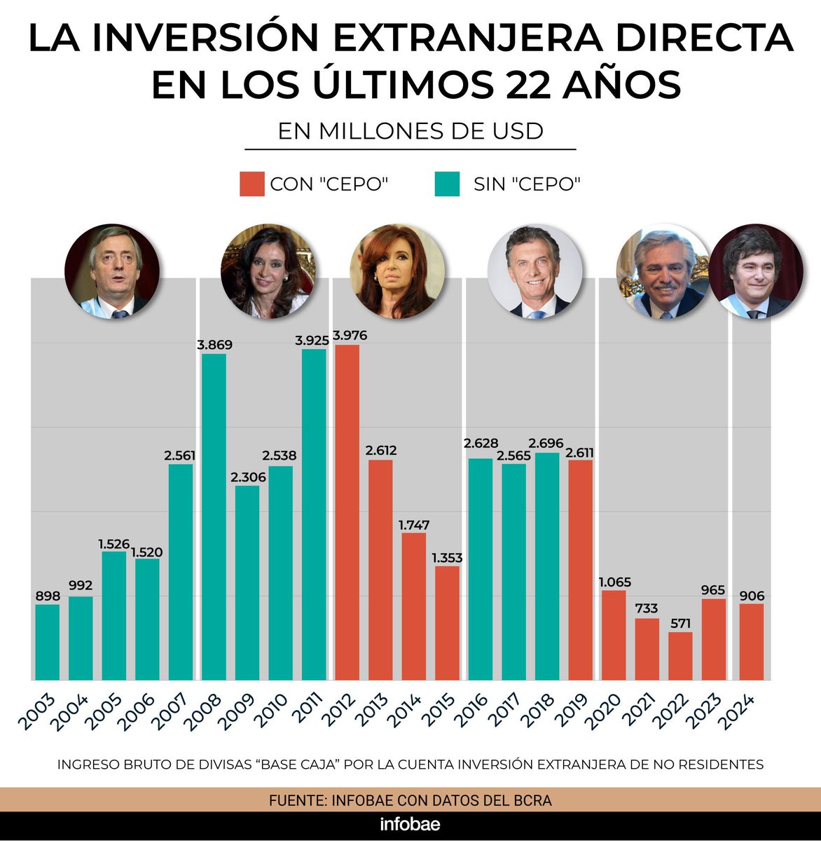 PATRIA o NADA tweet media