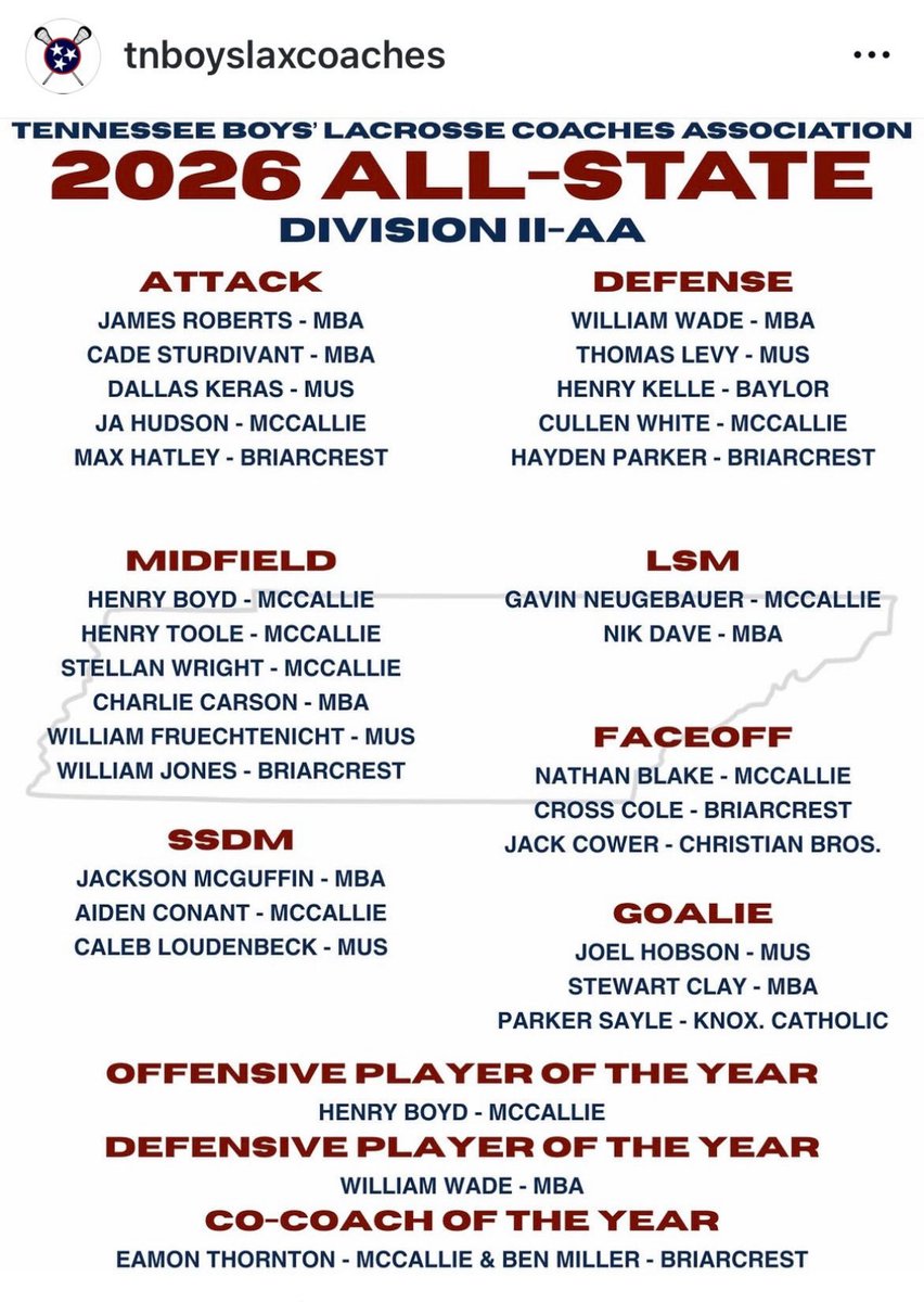Briarcrest Boys Lacrosse tweet media