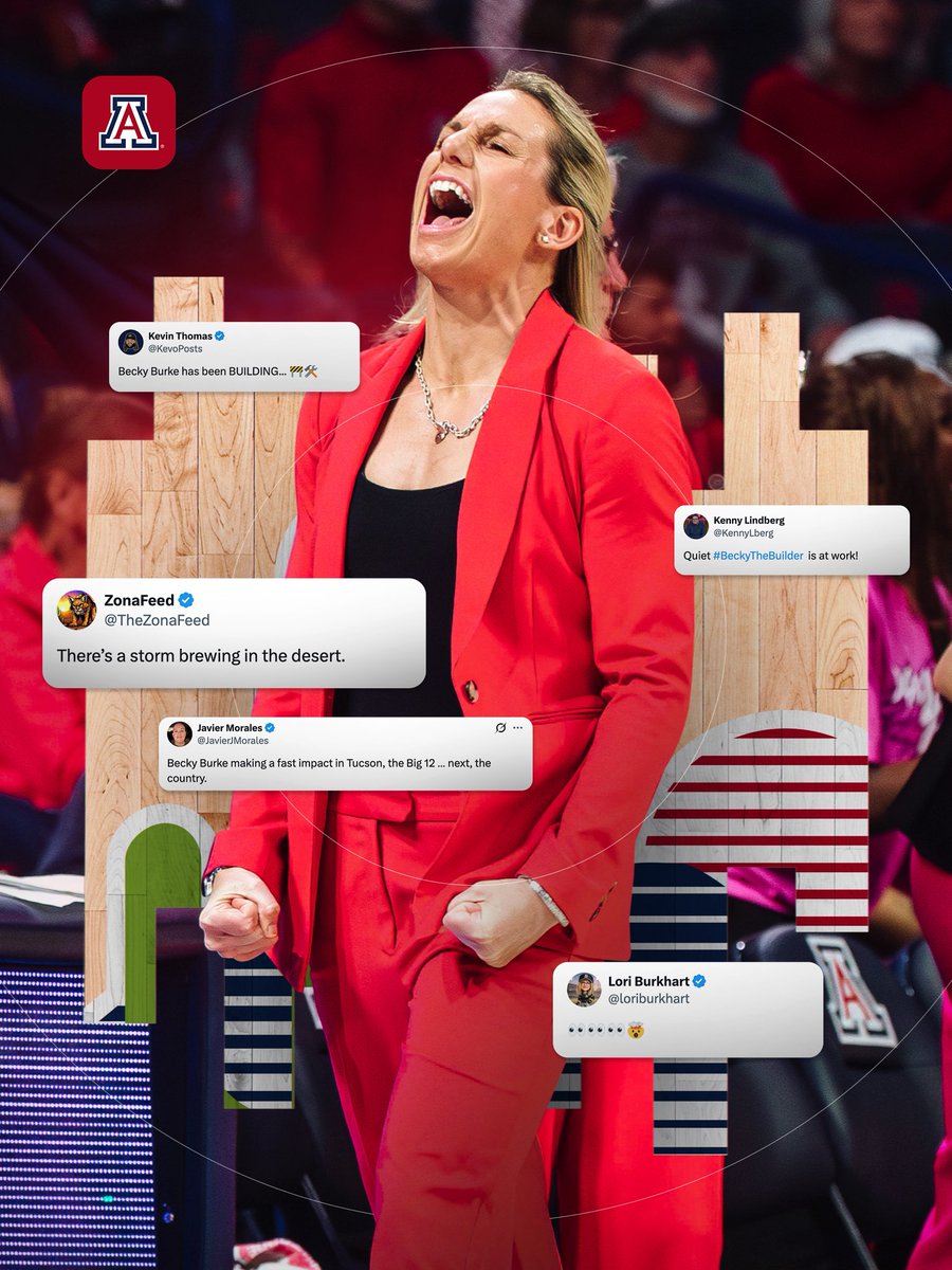 Arizona Basketball tweet media