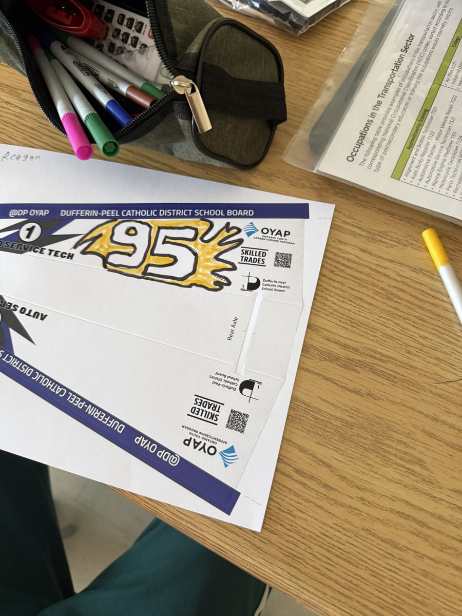 MrsAlvesClass's tweet photo. The start of something cool! Step 1: Decorating our OYAP Race Car 🏎️ https://t.co/NutdaxJCPI