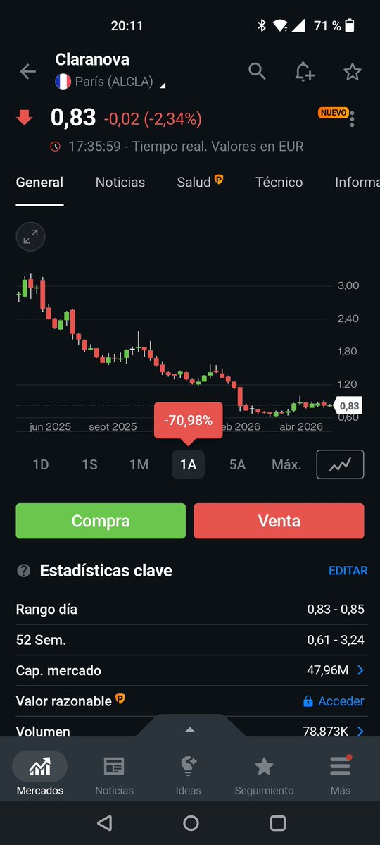 ChestImaging's tweet photo. @Vadebaggers @tutuflai Intenté ayudarte en 2025. Sorry, RIP Claranova. https://t.co/4RJF0ITLTC
