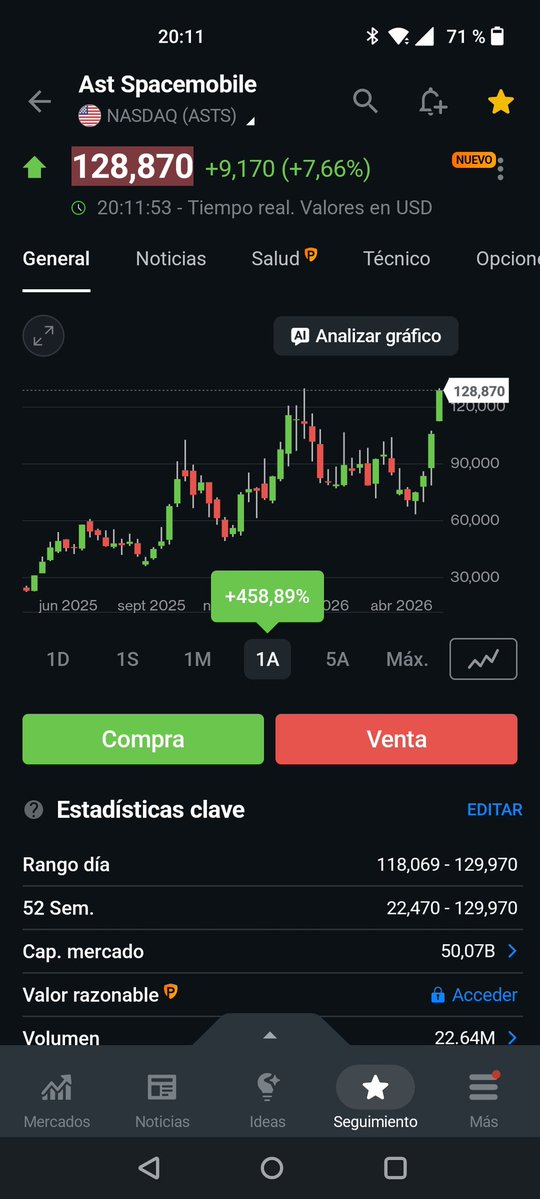 ChestImaging's tweet photo. @Vadebaggers @tutuflai Intenté ayudarte en 2025. Sorry, RIP Claranova. https://t.co/4RJF0ITLTC