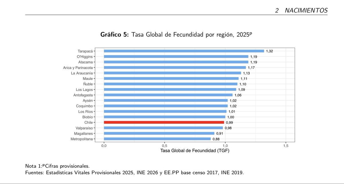Carlos Gajardo Pinto tweet media