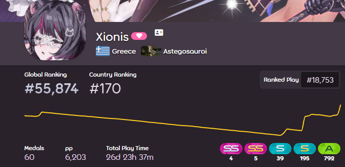 Xionis tweet media