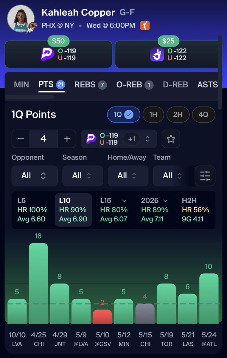 StarlightPickss's tweet photo. WNBA POTD 🏀

Discord link in bio!

❤️ if tailing! 

#prizepicks #pickfinder https://t.co/aWm9NMh17b
