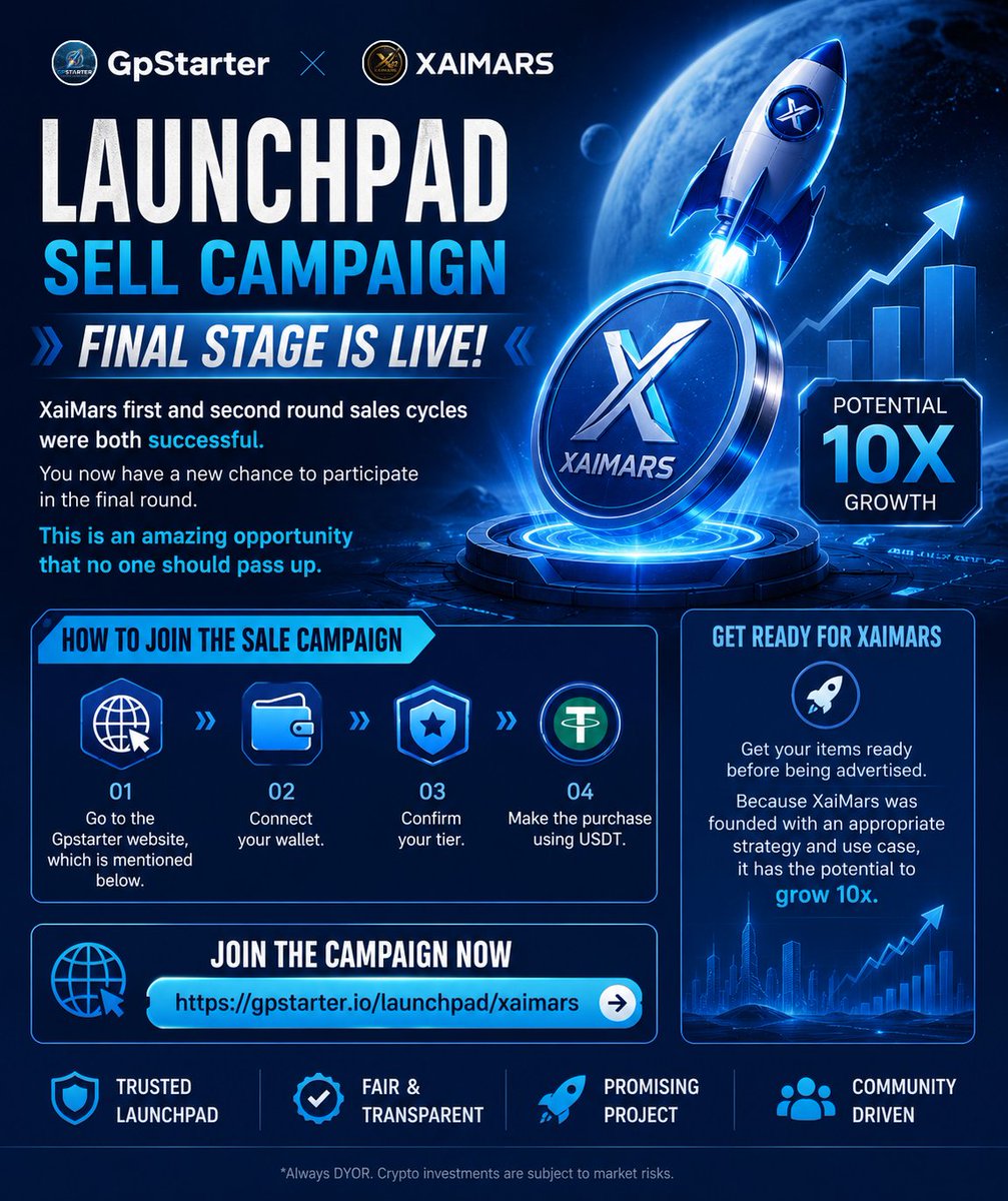 Gpstarterpad's tweet photo. 🎁 GpStarter × XAIMARS Launchpad Sell Campaign Final Stage Is Live!

🏷 XaiMars first and second round sales cycles were both successful. You now have a new chance to participate in the final round. This is an amazing opportunity that no one should pass up.

🎯 How To Join The sale Campaign: Go to the Gpstarter website, which is mentioned below. Make the purchase using USDT after connecting your wallet and confirming your tier.

🚀 Get your items ready before being advertised. Because XaiMars was founded with an appropriate strategy and use case, it has the potential to grow 10x.

📥  Join The Campaign: https://t.co/1G0xrbXTX0

🌐 Follow up Our official Social Media:

🔵Website: https://t.co/pWsasdrbgT
🔵Twitter(X): https://t.co/tgYSygUXOG
🔵Telegram: https://t.co/6CDpxWQoUx

#Gpst #Xaimars #Mars #Ai #Bnb #Bsc #Sell #Launchpad