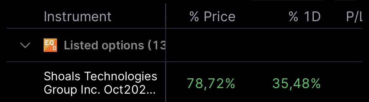 AI_ishere_'s tweet photo. @stocktalkweekly @stocktalkweekly New day, New winner https://t.co/5sBdQtGZ1r
