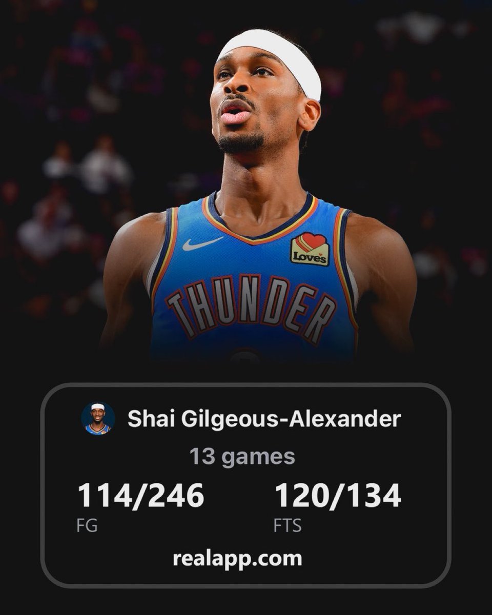 NbaPulseCast's tweet photo. SGA has more free throws made than field goals made in the playoffs 👀 https://t.co/G2Y6JaT3OX