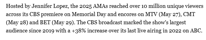 In terms of viewership In 2025 AMA had already experienced an overall ...
