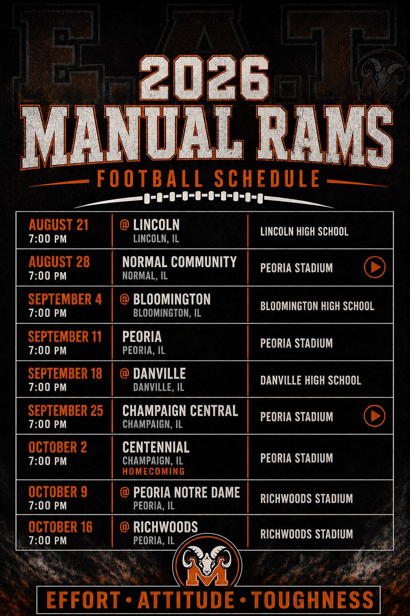 RamsFootball309's tweet photo. https://t.co/2VOvXVoM7r