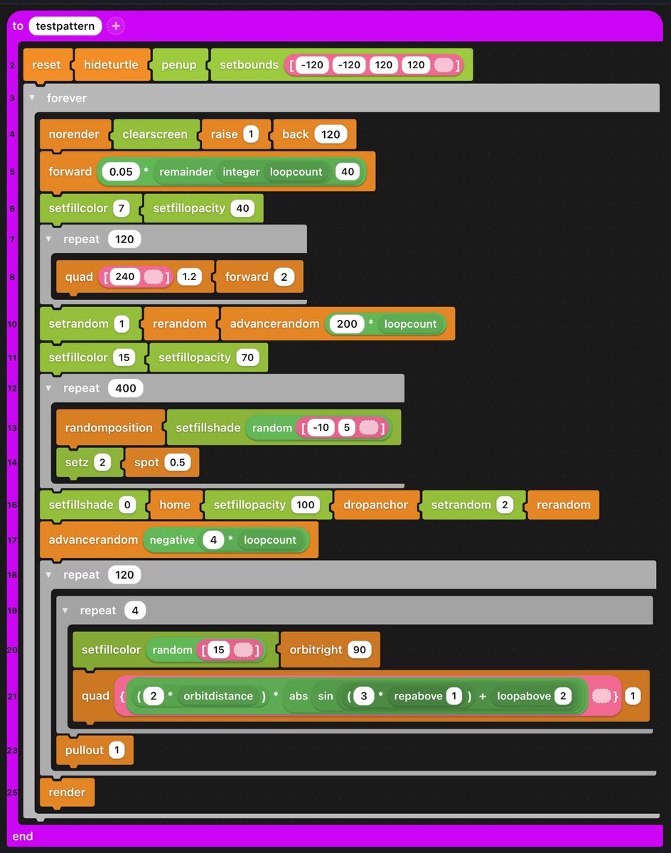 TurtleSpaces tweet picture