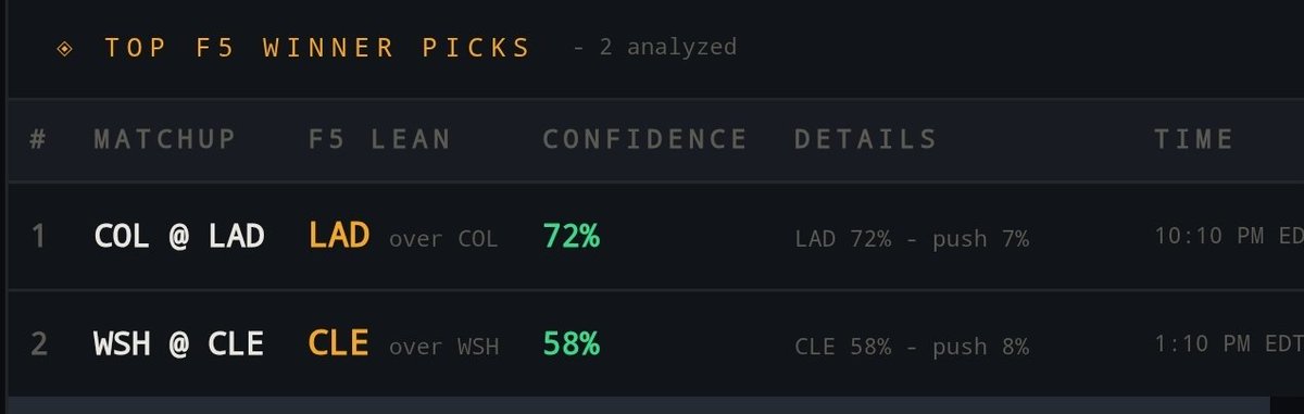 Black Box Analytics tweet media