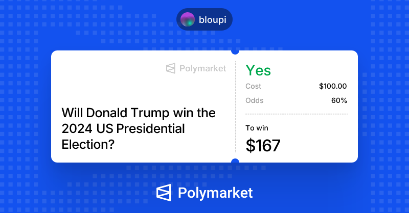 Weez_acee's tweet photo. My Polymarket business card

One of the markets that got me in early long before prediction markets became the conversation

Early is the edge https://t.co/ok03WndEBK