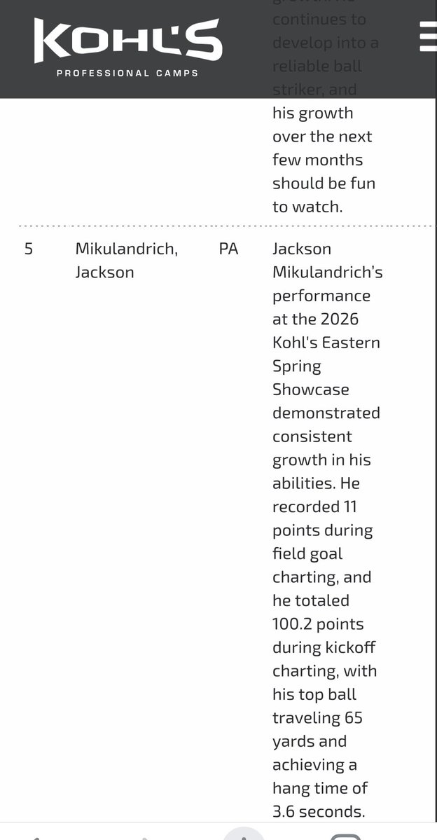 Jackson Mikulandrich #5 in 🇺🇸 tweet media