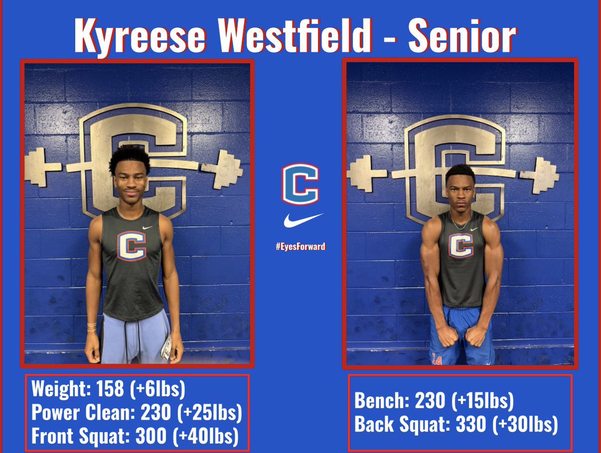 clarklockerby6's tweet photo. A lot of work has been put in the weight room this offseason! More images in comments @CHSRaidersFBall https://t.co/sEEyKZ83Xt
