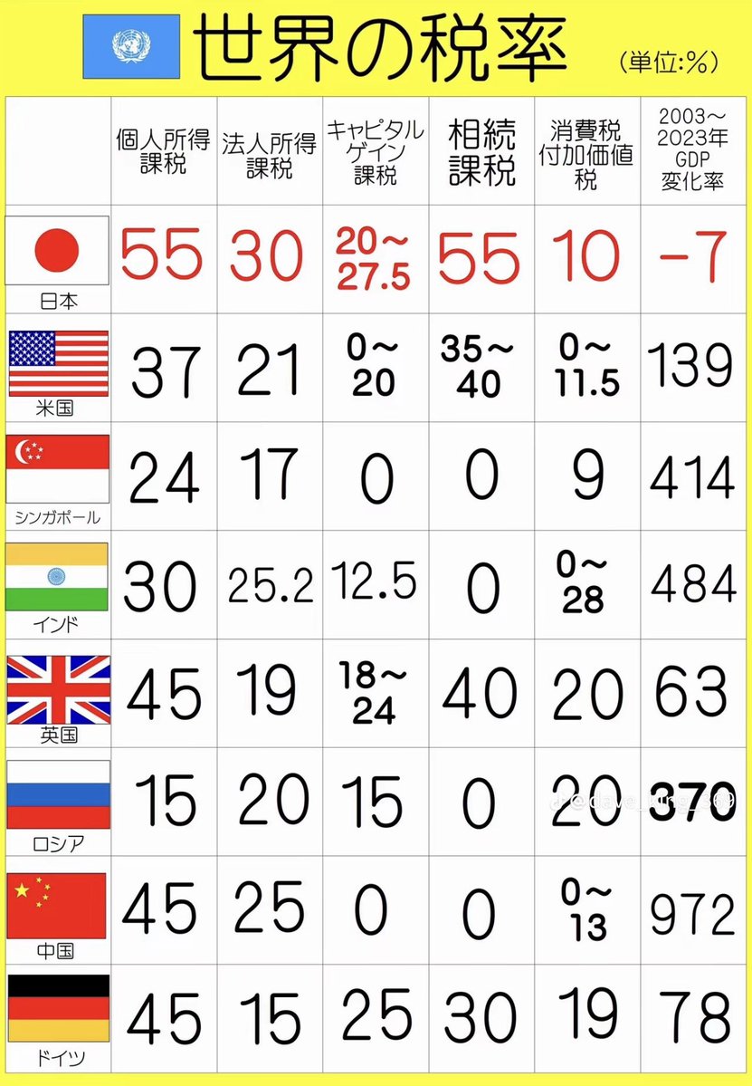 🇯🇵たまゆら🇯🇵 tweet media