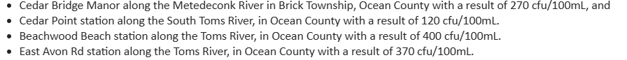 NJBeachReport's tweet photo. Environmental coastal monitoring stations were sampled yesterday, and all results are within the primary recreational water quality standard of 104 cfu/100mL, except for: https://t.co/2vZJu08GHQ