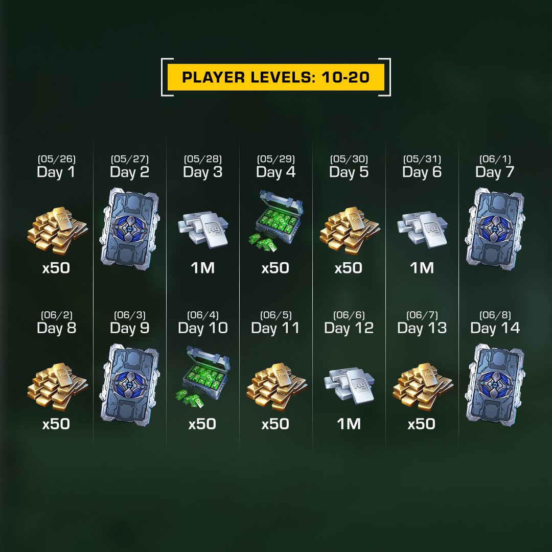warrobotsgame's tweet photo. 😎 DSC officially won most of the MRG Disciplines — so the FREE BEDWYR build (complete with weapons and a Pilot) was their call!

💝 The Event Hub awaits! Head over there now to start collecting your daily gifts in the “Daily Rewards” section.

🔥 Consistency pays off: if you launch WR every single day for all 33 days and claim all the rewards, you’ll get a full Titan build, extra resources, boosters, and a Gold Robot Data Pad.

❗ Keep in mind that if you miss a day, your progress will freeze at the last reward you claimed. However, this Gift Marathon runs for a few extra days after the final reward unlocks — so if you miss a day or two, you can still catch up and claim everything!

Time to play War Robots and get that shielded Titan. Gear up!

➡️ https://t.co/nkPPWWQ6KJ