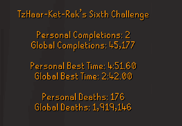 MaddiOSRS's tweet photo. 6 Jads took a lot of deaths but we got it AND THEN WE 1ND'D IT WASN'T A FLUKE!!

3 CAS LEFT, INFERNO TIME

https://t.co/6J8CnaYA1n https://t.co/27BaJ5geII