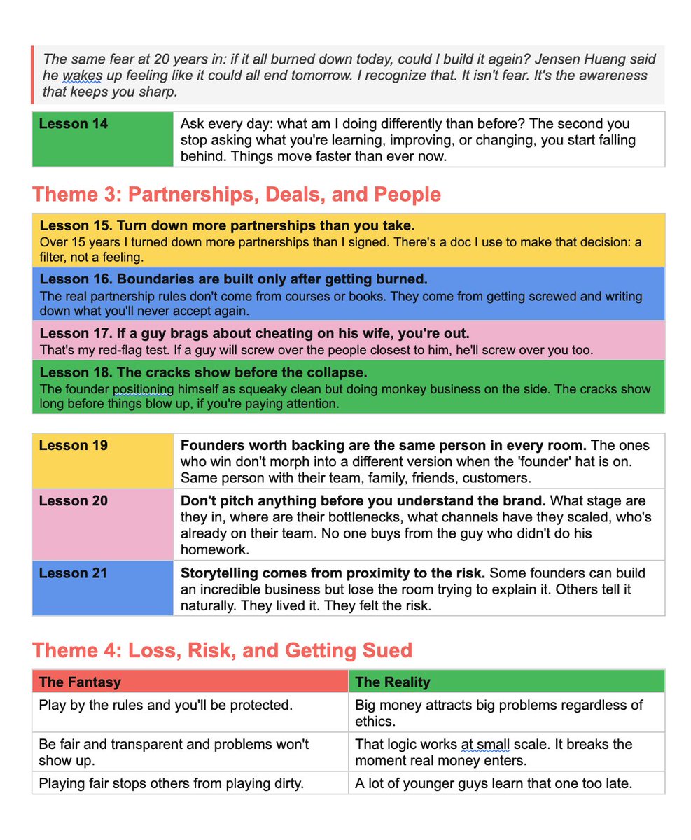 Founder Thoughts & Strategies tweet media