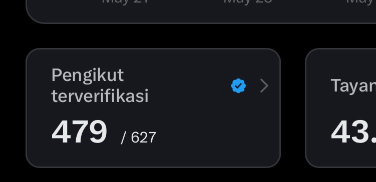 Toko Madura - ROBUX SOLD ALL tweet media